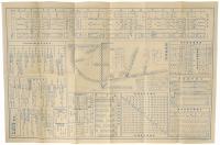 大軌参宮沿線案内