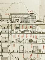 上野松坂屋 店内御案内