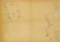 大阪警察関係資料 4点