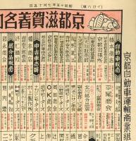 京都滋賀著名自動車商工業者電話便覧