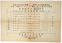 東西対抗拳闘試合プログラム