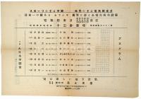東西対抗拳闘試合プログラム