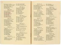 1927年 日本海軍練習艦隊ニューヨーク歓迎晩餐会　公式プログラム・出席者名簿兼配席表