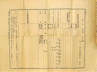 帝国軍人会堺支部及分会規約