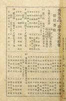 秀英舎第八回 春季大運動会