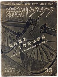 満洲グラフ