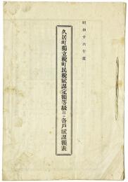 昭和十六年度　久居町独立税町民税賦課定額等級竝各戸賦課額表