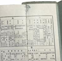 福井県三方郡要覧