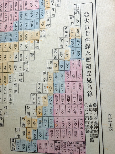 大連航路案内/大阪商船株式会社/大阪・神戸-大連線/長崎・朝鮮-大連