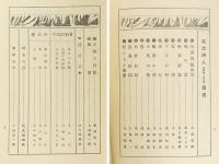 北方詩人