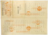 山村舞大会番組