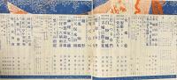 冨士