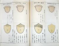 腹舌図解