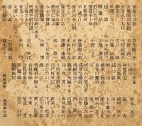 文藝春秋