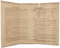 東京帝国大学図書館竣功記念
