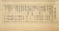 全関西婦人連合会