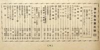 婦人朝日