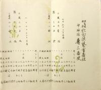 新町演舞場新築記念 演芸会番組