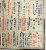 樺太哥爾薩古夫市街区画地連絡地図