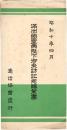満洲国皇帝陛下御来訪記念絵葉書