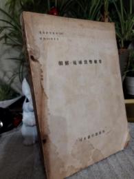 朝鮮・琉球貨幣概要