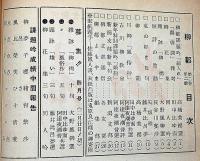 川柳　柳都　第14号～29号　16冊　川柳と江戸文化研究誌