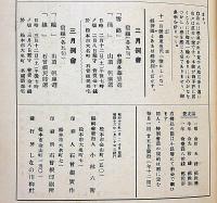 川柳しなの　第2巻1号（第12号）～242号・不揃136冊　小林朝治・表紙画・齋藤昌三・さとうよねじろう・ほか