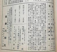 川柳番傘　昭和9年7月～11年12月不揃・27冊　表紙木版刷あり