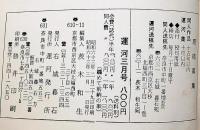 俳句同人誌・運河　昭和50年11月～平成元年11月まで不揃12冊　表紙・佐藤勝彦画