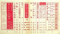 中央公論　昭和27年6月号　特集・教師の生活と意見・神近市子ほか