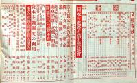 文芸春秋　昭和13年1月特別号　戦争はいつ終わるか・南京陥落と支那の明日・ほか