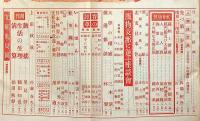 文芸春秋　昭和13年1月特別号　戦争はいつ終わるか・南京陥落と支那の明日・ほか