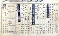 文藝春秋　昭和13年2月号　事変は世界大戦に発展するか・北支日本色・事変地帯の昆虫・ほか