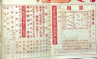 文藝春秋　昭和13年3月号　ナチス・ドイツを襲う革新の嵐・支那工作論・ほか