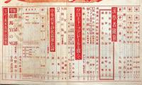 文藝春秋　昭和13年3月号　ナチス・ドイツを襲う革新の嵐・支那工作論・ほか