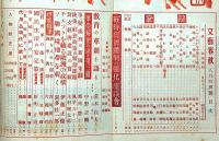 文藝春秋　昭和13年8月号　事変解決の途と第三国・幕末志士の和歌ほか