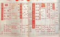 文藝春秋　昭和13年10月特別号　漢口攻落の重大転機・独逸青年と音楽ほか
