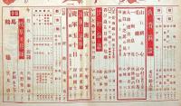 文藝春秋　昭和14年１月特別号　煙草と兵隊・火野葦平/日本思想と民主主義ほか