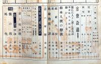 文芸春秋　昭和14年5月号　虹軍巴蟆を超ゆ・小栗虫太郎ほか