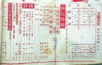 文芸春秋　昭和9年1月特別号　最近の谷崎潤一郎を論ず・佐藤春夫ほか
