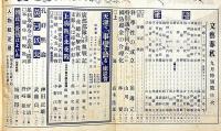 文芸春秋　昭和12年9月号　天津で事変を語る・上海線と北支戦・日支事変と日本国民・芥川賞発表・ほか