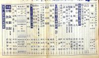 文芸春秋　昭和12年9月号　天津で事変を語る・上海線と北支戦・日支事変と日本国民・芥川賞発表・ほか