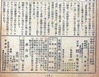 文芸春秋　昭和12年6月号　物価はどこまで騰がるか座談会・労働争議の突風時代来るか・ほか