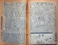 文芸春秋　昭和12年7月号　近衛内閣は何を為すべきか・軍部を利用する資本家達・猟奇の穴・最終に汽車時刻表・ほか
