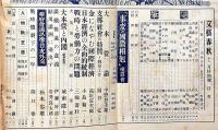 文藝春秋　昭和12年12月特別号　（付録の上海杭州詳細図付）・事変と国際相剋・北支日本色・大本営と内閣・ほか