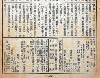 文藝春秋　昭和12年12月特別号　（付録の上海杭州詳細図付）・事変と国際相剋・北支日本色・大本営と内閣・ほか