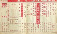 文藝春秋　昭和12年2月号　七十議会に於ける軍部と政党・ジイドとプラウダの批判ほか