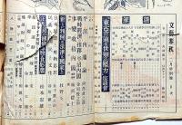 文藝春秋　昭和14年2月号　野戦郵便局・戦時経済の推移と平沼内閣・戦線の日本刀ほか