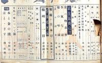 文藝春秋　昭和14年2月号　野戦郵便局・戦時経済の推移と平沼内閣・戦線の日本刀ほか