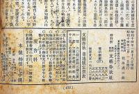 文藝春秋　昭和14年2月号　野戦郵便局・戦時経済の推移と平沼内閣・戦線の日本刀ほか